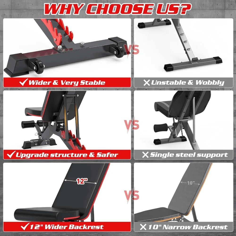 Adjustable Weight Bench for Home Gym Use - SF3453 showing comparison of features like stability and backrest size